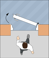 Позиция 1 Позиция 1